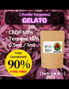 CRDP60%リキッド【GELATO】